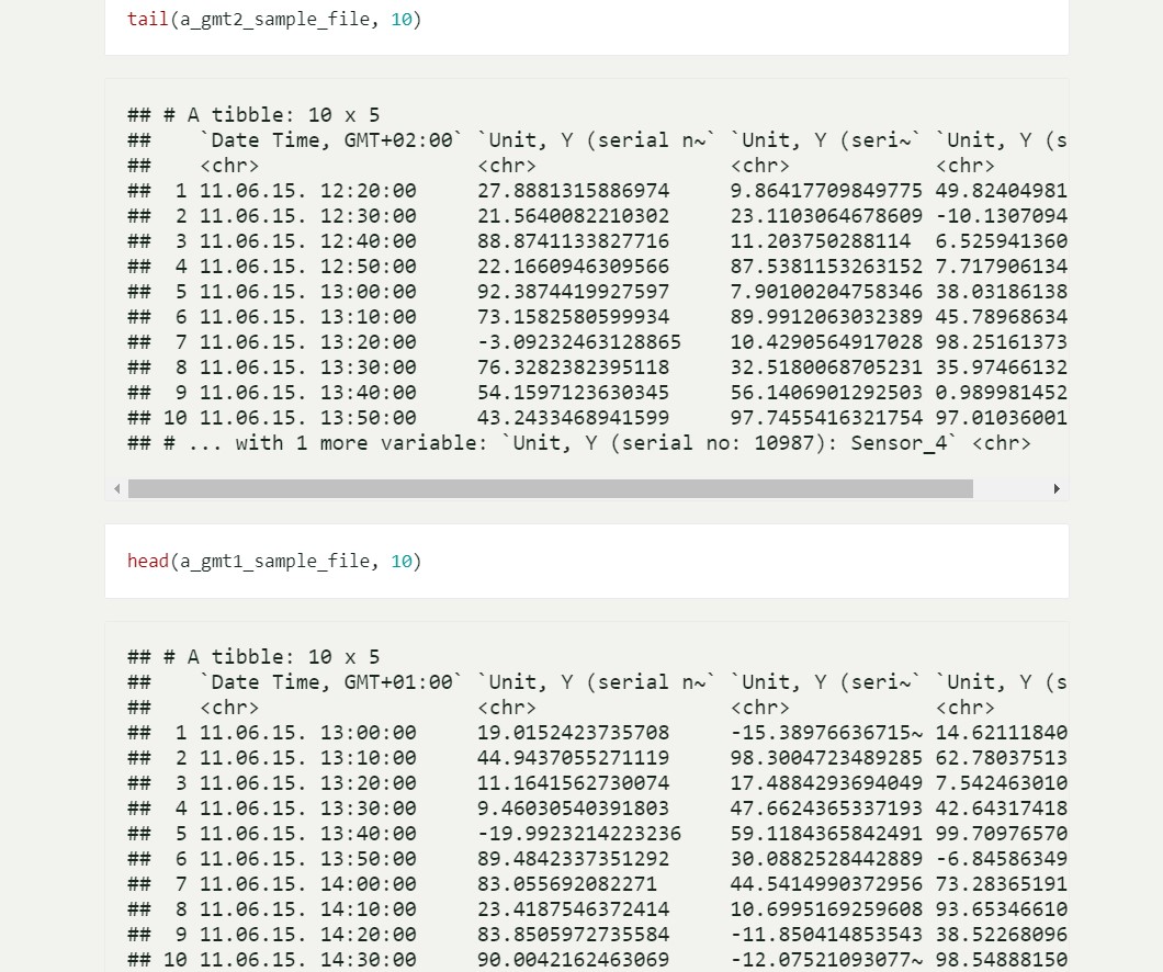 Merging spreadsheet or csv files into one dataframe - Part 4 ...